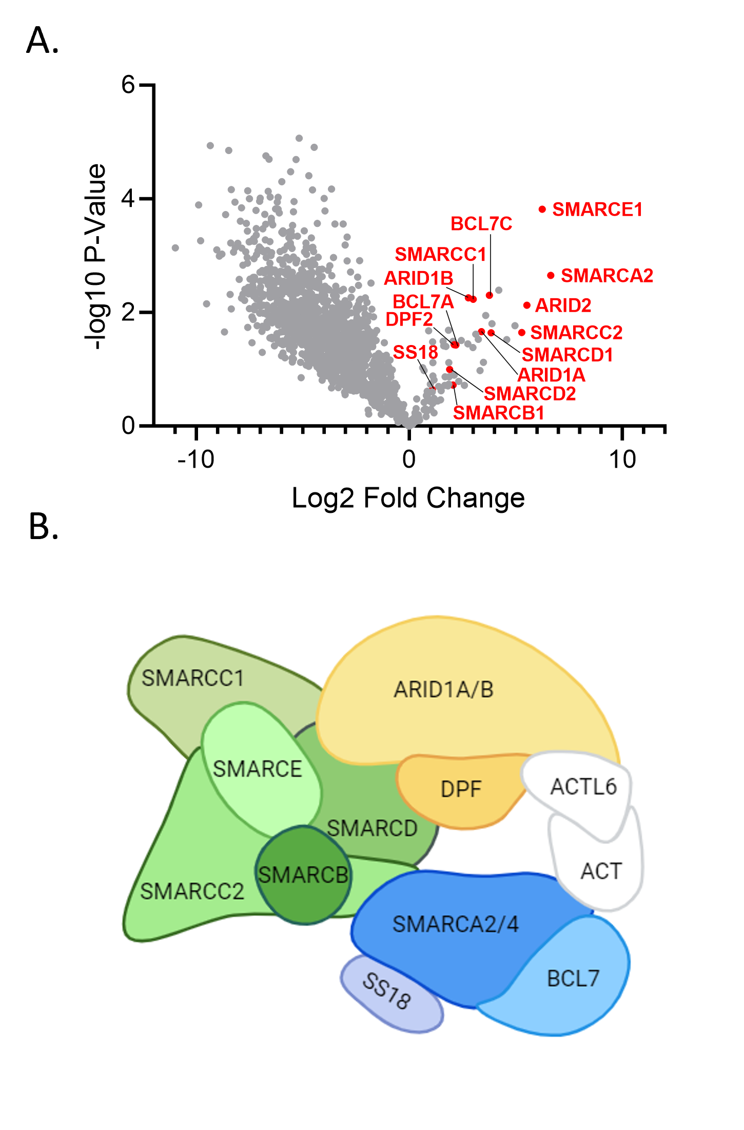 figure-2